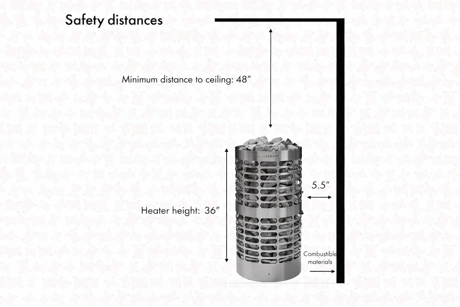 Homecraft Apex 12 kW Electric Sauna Heater (208V, 3 Phase)