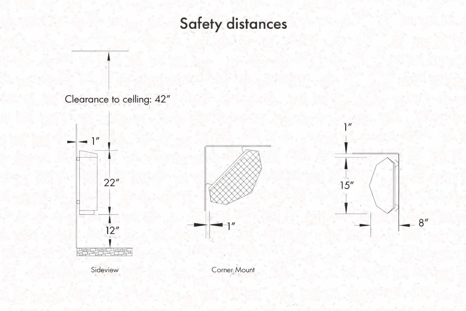Diagram showing safety distances for a product with measurements in inches.